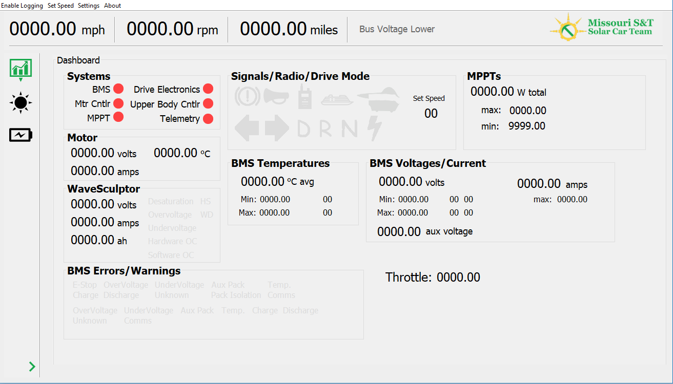 Telemetry Ui Let's Talk About Telemetry : r/solarracing